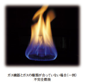写真：ガス機器とガスの種類が合っていない場合（一例）　不完全燃焼